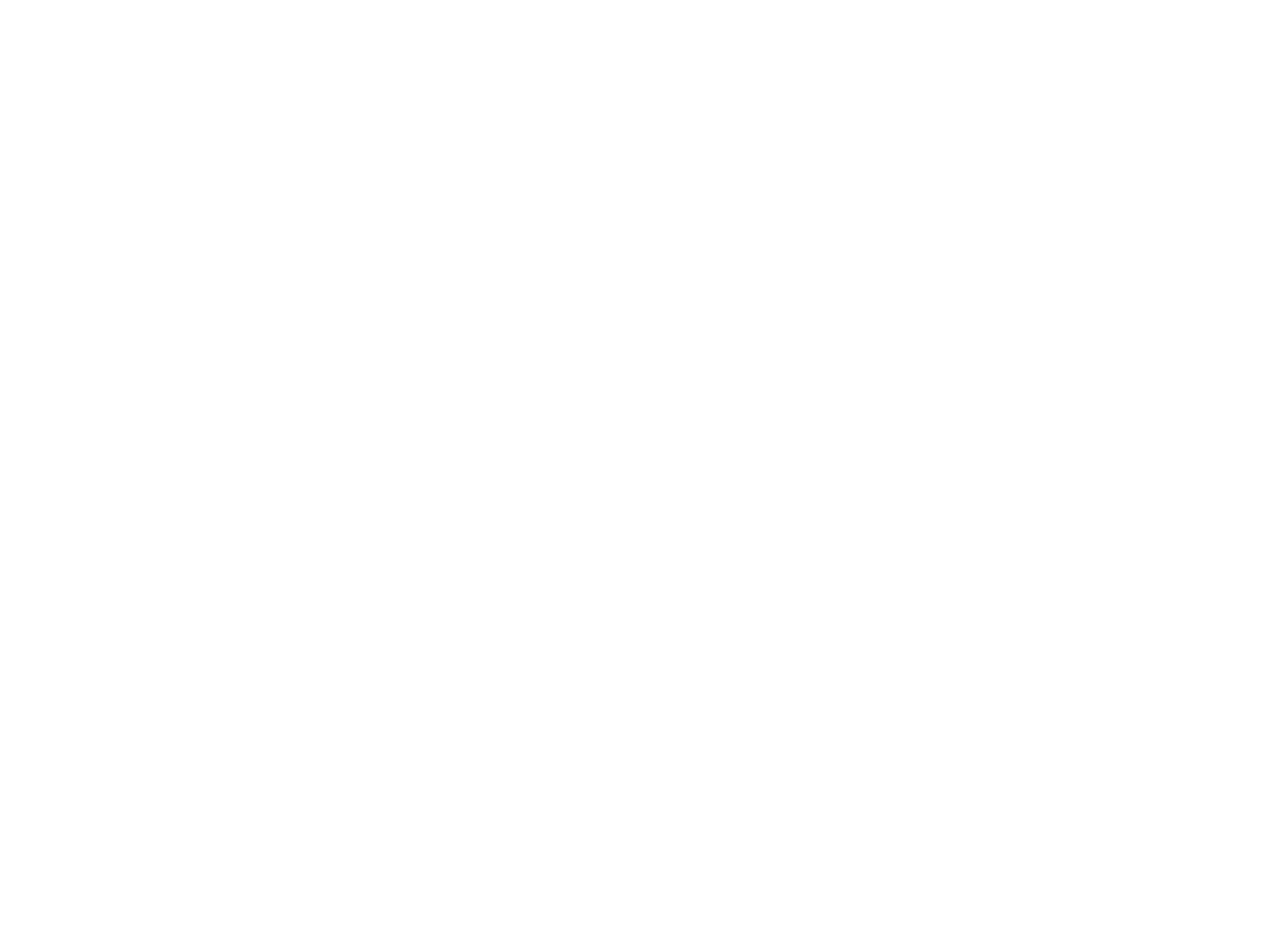 Confz
